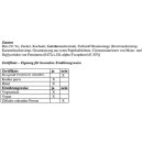 Hahne Rice Crisp VPE (16x500g Beutel)