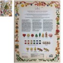 Niederegger Adventskalender Wichtelwerkstatt (500g)