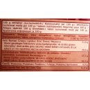 Adventskalender Spongebob und Freunde auf Schlitten (75g)