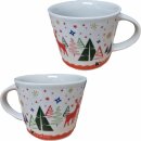 kinder Weihnachtasse ohne Motivwahl mit kinder Schokolade (1x Tasse + 210g Riegel Packung)