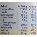 Hipp Frucht & Getreide Apfel-Pfirsich, 190g