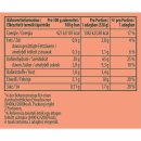 Knorr Penne Pomodoro Mozzarella (181g Packung)