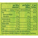 Knorr Fix Spinatlasagne mit Lachs 3er Pack (3x40g Packung) + usy Block
