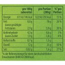 Knorr Fix Gulasch 3er Pack (3x49g Packung) + usy Block