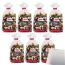 Hofgut Professorenfutter VPE (7x175g Beutel) + usy Block