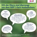 Hipp Babysanft Pants XL Gr.6 14+ KG Größe 98+ 3er Pack (3x31er Packung) + usy Block