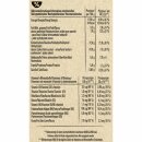 Nestlé Cini Minis Maxi Pack (625g Packung) Restposten Sonderpreis MHD 01.2025