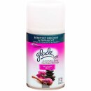 Glade Automatic Spray Relaxing Zen Duft 3er Pack (3x269ml...
