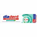 Diadent Super Haftcreme mit Minzgeschmack (75g Tube)