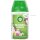 Airwick Freshmatic Max Nachfüller Blooming Garden 2er Pack (2x250ml Dose)