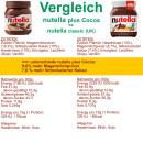 Ferrero nutella cocoa (350g Glas)