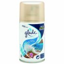 Glade Automatic Spray Nachfüller Ocean 2er Pack...