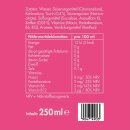 Red Bull Summer Edition 2025 White Peach sugarfree (24x250ml Dose) incl. DPG Pfand Sonderpreis MHD 18.03.2026