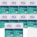 Jean Carol Einmal-Waschhandschuhe Super Soft VPE (10x12St Packung) + usy Block