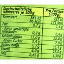 Bonduelle Kidneybohnen (400g Dose)