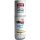 sebamed Balsam Deo Sensitive (50ml Roll On)