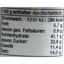 Hela Burrito Gewürzmischung (50g Dose)