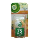 Airwick Duftstecker Nachfüllflakon Anti Tabacco, 19ml