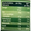 Kühne Grünkohl nach Oldenburger Art (660g Glas)