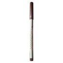 MANHATTAN Cosmetics Augenbrauenstift Brownie 99W, 1,3 g...