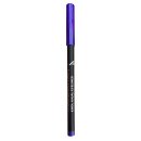 MANHATTAN Cosmetics Khol Kajal Eyeliner Li La Lilac 67K,...