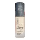 Catrice All Matt Plus Shine Control Make Up Light Beige...