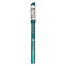 Essence kajal pencil feel the mari-time 25, 1,1 g (1St)