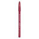 Essence Lippenkonturenstift lipliner honey berry 15, 1,1...