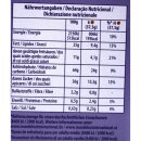 Milka Choco Minis VPE (16x185g Packung)
