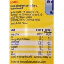 Bebivita Frucht & Joghurt Banane ab 10. Monat, 190g Glass