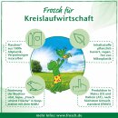 Frosch Flüssigseife Granatapfel Nachfüllpackung...