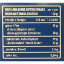 Loacker Choco & Coco Riegel (200g Box)