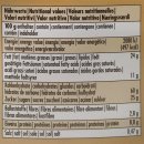 Midor Swiss Tradition Delice de Noisette (175g Packung)