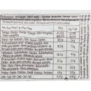 Sambanuts Matilde Vicenzi Millefoglie D Italia Bocconcini...