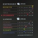 Senseo Capsules Kaffeekapseln Splendente (10St, Packung)