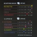 Senseo Capsules Kaffeekapseln Lungo Estremo  (10St, Packung)