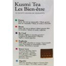 Kusmi Tea Wellness (24 Beutel, Packung)