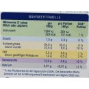 WeightWatchers 11 Früchte Müsli, 360g