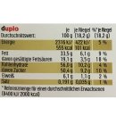 Ferrero duplo 10 Riegel Schokolade (10stk Packung)