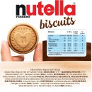 nutella biscuits 2er Pack (2x304g Beutel) plus usy Block