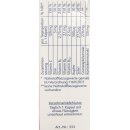 Doppelherz Männergesundheit Kapseln 30 St (1er Pack)