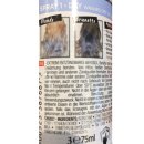 L’Oréal Colovista 1-Day Color Spray PASTELBLUEHAIR, 75 ml Flasche (1er Pack)