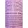bilou Cremeschaum PLUMMY KISSES (150 ml Flasche)