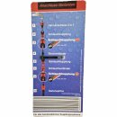 Carrera Greenmaster Schlauchkupplung (Nr.3)