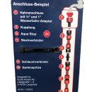 Carrera Greenmaster Hahnanschluss mit adapter (Nr.1)...