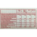 Lotus Kaffee Kekse "Luxe Assorti"  (180 St)