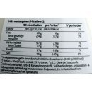 Knorr Gourmet Joghurt-Dressing (1L Flasche)