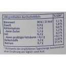 Cuisine Noblesse Ganze Peperoni mit mildem Geschmack...