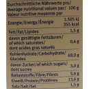 Leimer Paniermehl aus extra gebackenem Weizenbrot (1kg...