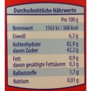 Lebkuchen-Zug zum Selberbauen (500g)